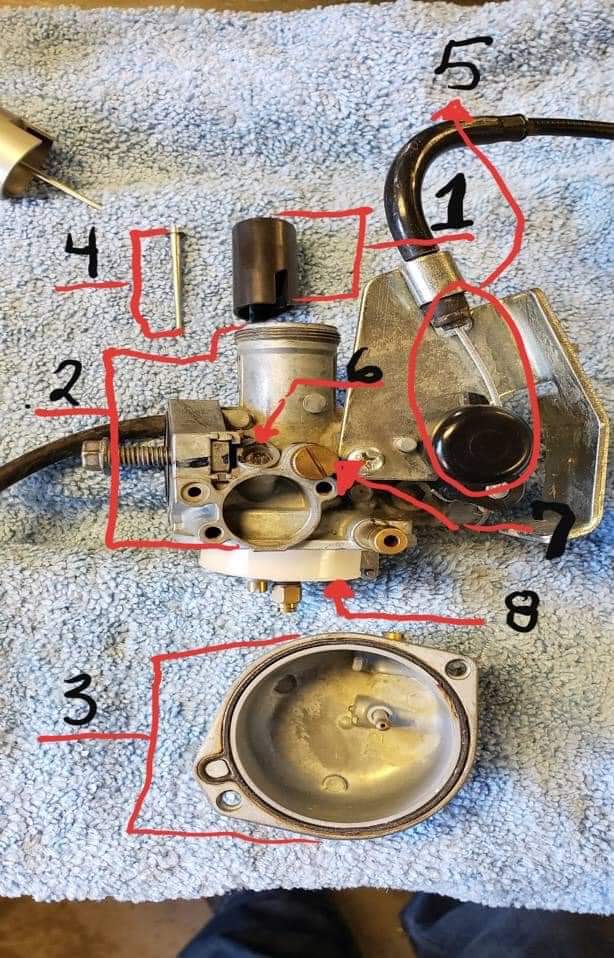 Jetting 101 with Stormin’ Norman Factory Minibikes