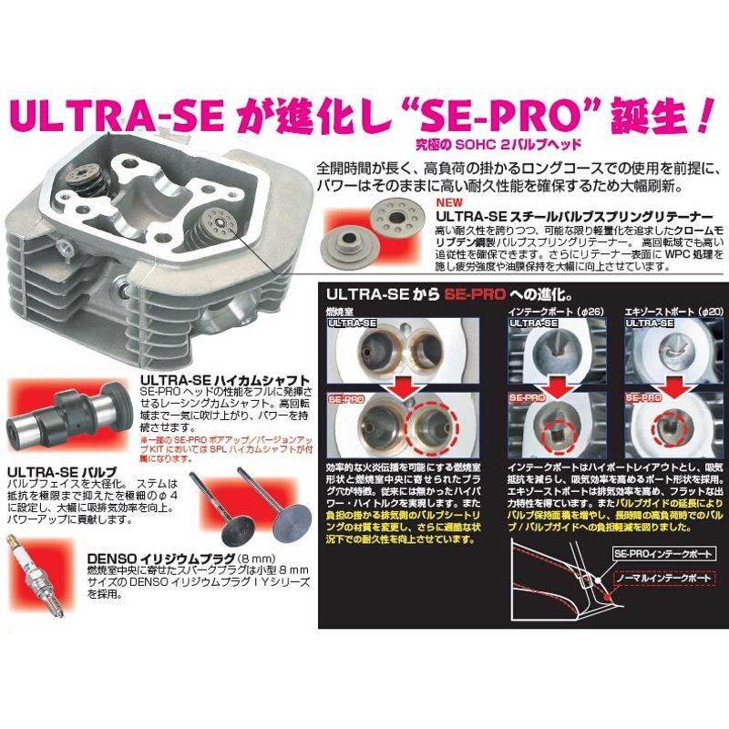 SE2-PRO Bore Up Kit (145cc) - Kitaco - CRF100 XR100 - Factory Minibikes