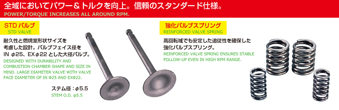 KITACO 88cc Standard Type 2 Big Bore Kit – Factory Minibikes