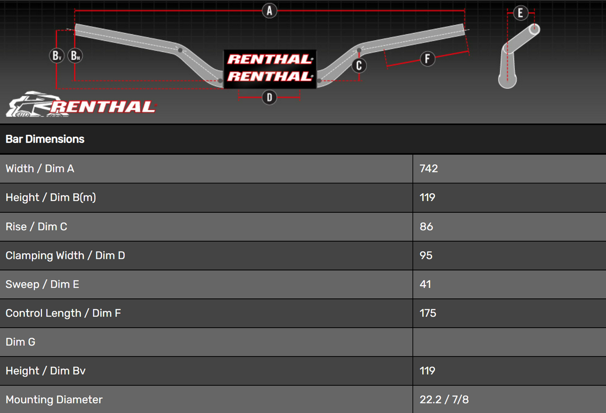 85cc Handlebars Renthal #784 RC Mini / 85cc Bend - Aluminum 7/8