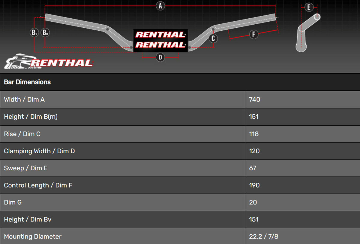 Renthal #611 110cc Play Bike Bend - Aluminum 7/8" Handlebar - Factory Minibikes