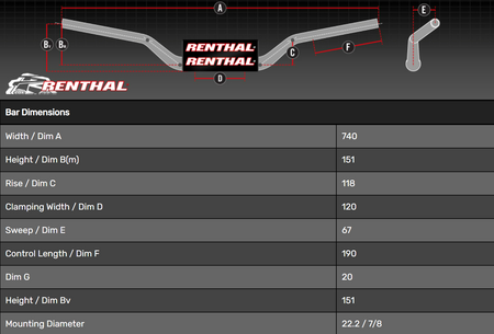 Renthal #611 110cc Play Bike Bend - Aluminum 7/8" Handlebar - Factory Minibikes