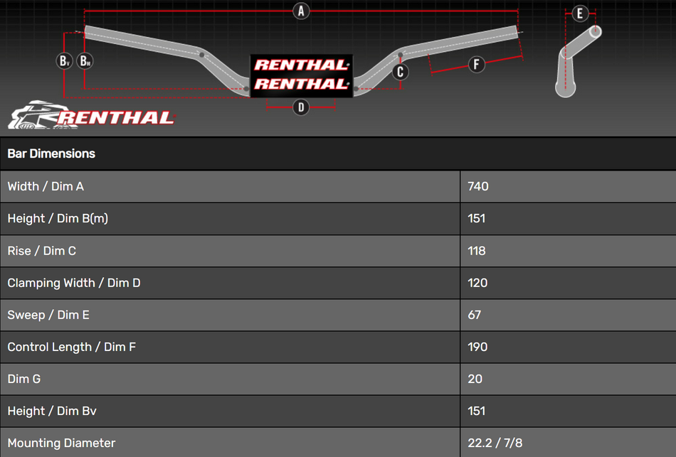 Renthal #611 110cc Play Bike Bend - Aluminum 7/8" Handlebar - Factory Minibikes