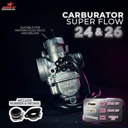 BRT Superflow PE Type Carbs - Factory Minibikes