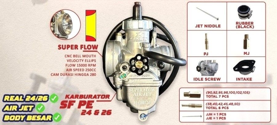 BRT Superflow PE Type Carbs - Factory Minibikes