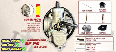BRT Superflow PE Type Carbs - Factory Minibikes