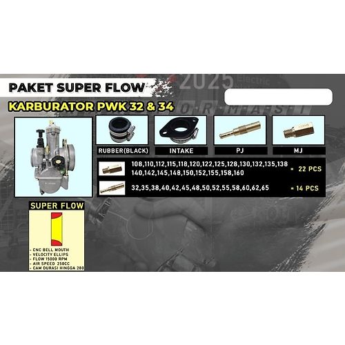 BRT Superflow PWK Type Carbs - Factory Minibikes