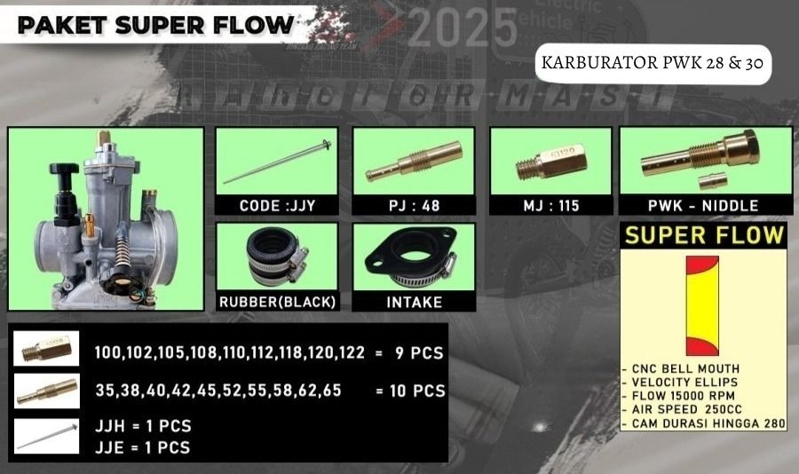 BRT Superflow PWK Type Carbs - Factory Minibikes