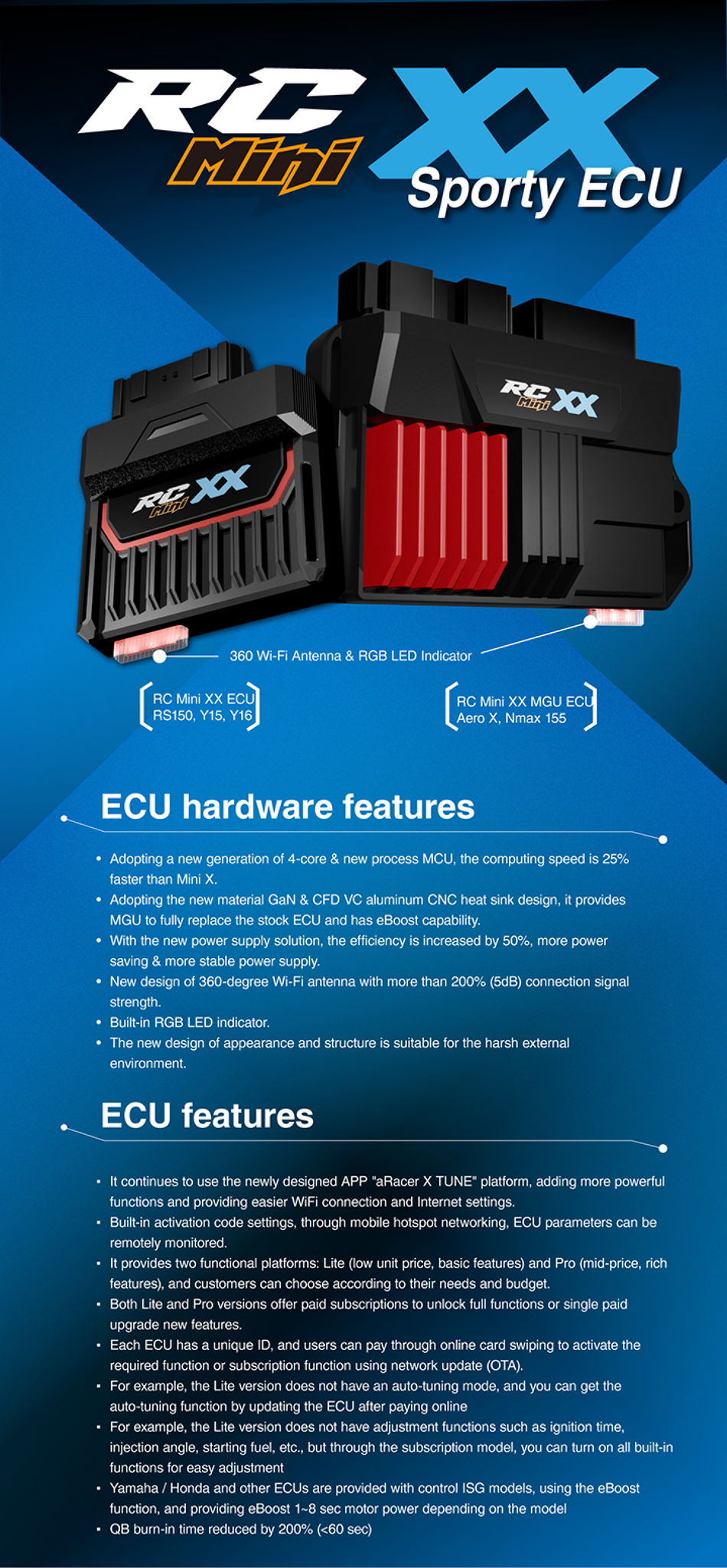 NEW -- RC Mini XX ECU – Factory Minibikes