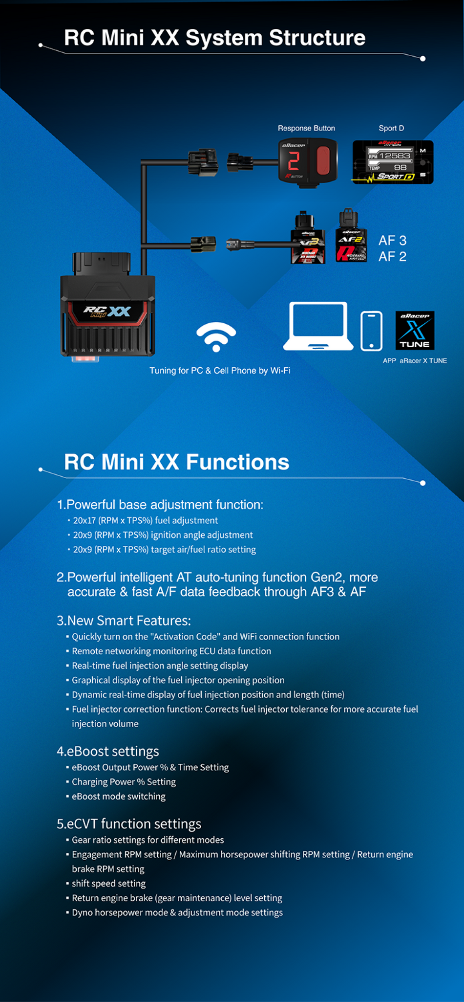 NEW -- RC Mini XX ECU – Factory Minibikes