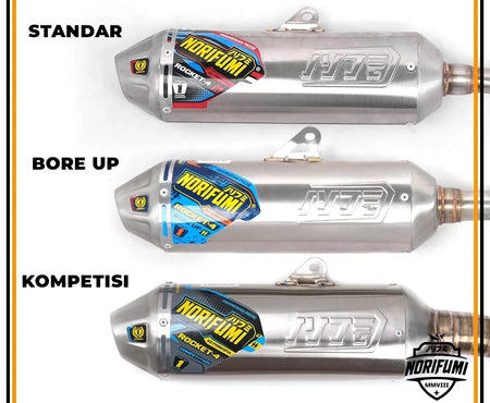 Titanium Norifumi High Performance Exhaust Systems - All Models KLX140 - Factory Minibikes