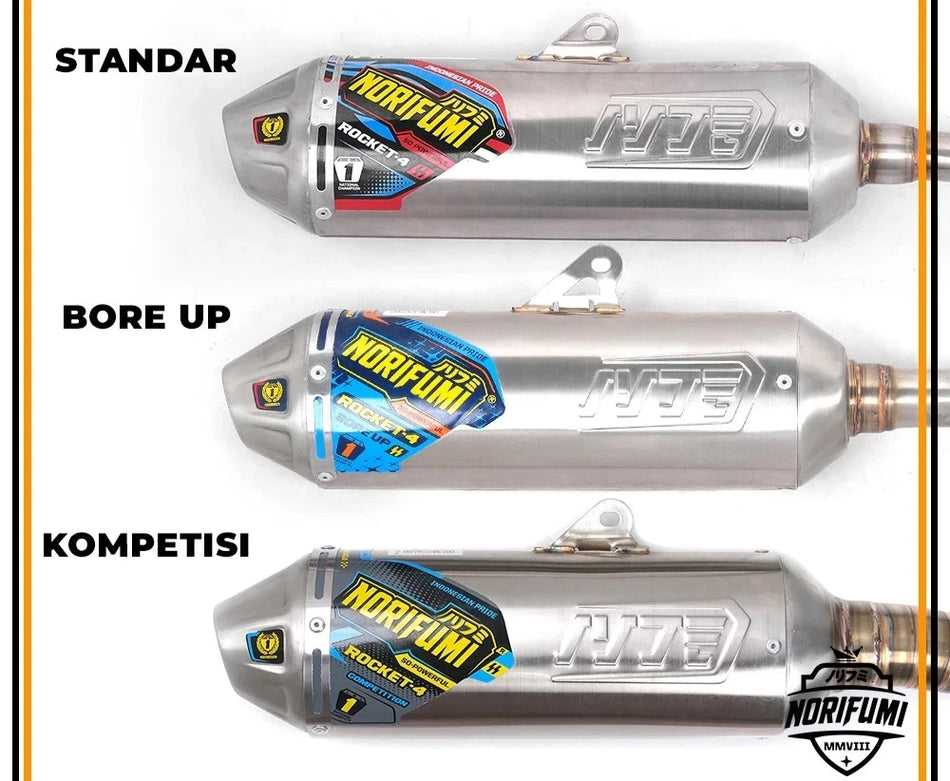 Titanium Norifumi High Performance Exhaust Systems - All Models KLX140 - Factory Minibikes