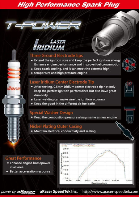 T-Power Iridium High Performance Spark Plug - Factory Minibikes