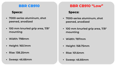 CB910 LOW Rise Handlebar - 7/8" - Factory Minibikes