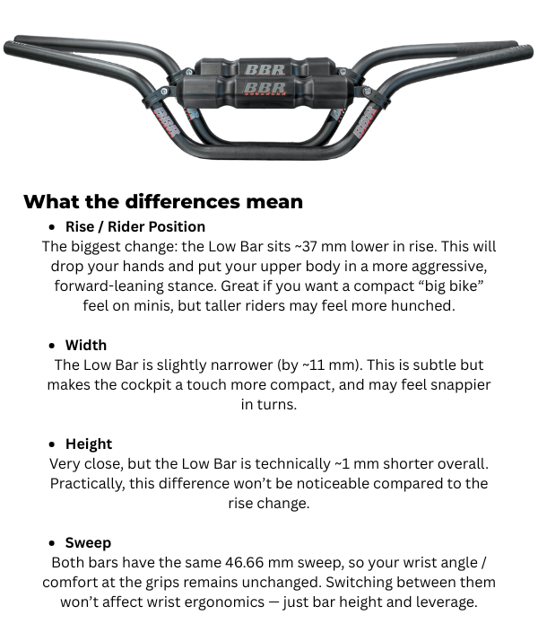 CB910 LOW Rise Handlebar - 7/8" - Factory Minibikes