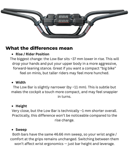 CB910 LOW Rise Handlebar - 7/8" - Factory Minibikes