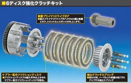hauck clutch kit Takegawa Slipper Type Special Clutch Kit