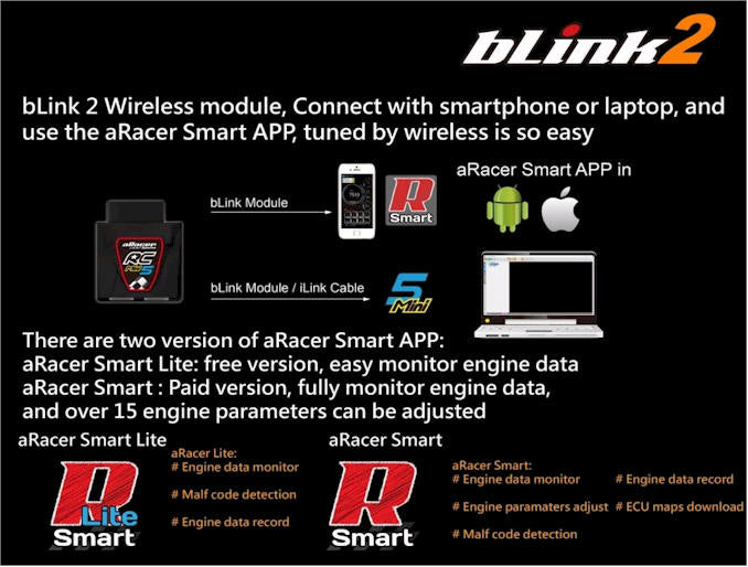 aRacer Accessories - AF2 / Pro Link Cable / Splitters / R Button / Spo ...