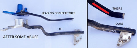 Klx110 sales brake pedal