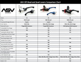 ASV C6 Series Brake Lever - Disc Brake - BDC601 - Factory Minibikes