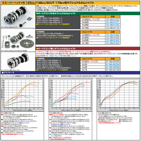 178cc Takegawa Super Head +R w/ Mikuni VM26 Kit - 01-05-0374 - Factory Minibikes