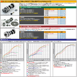 178cc SCUT Takegawa Super Head +R Bore Up Kit - Factory Minibikes